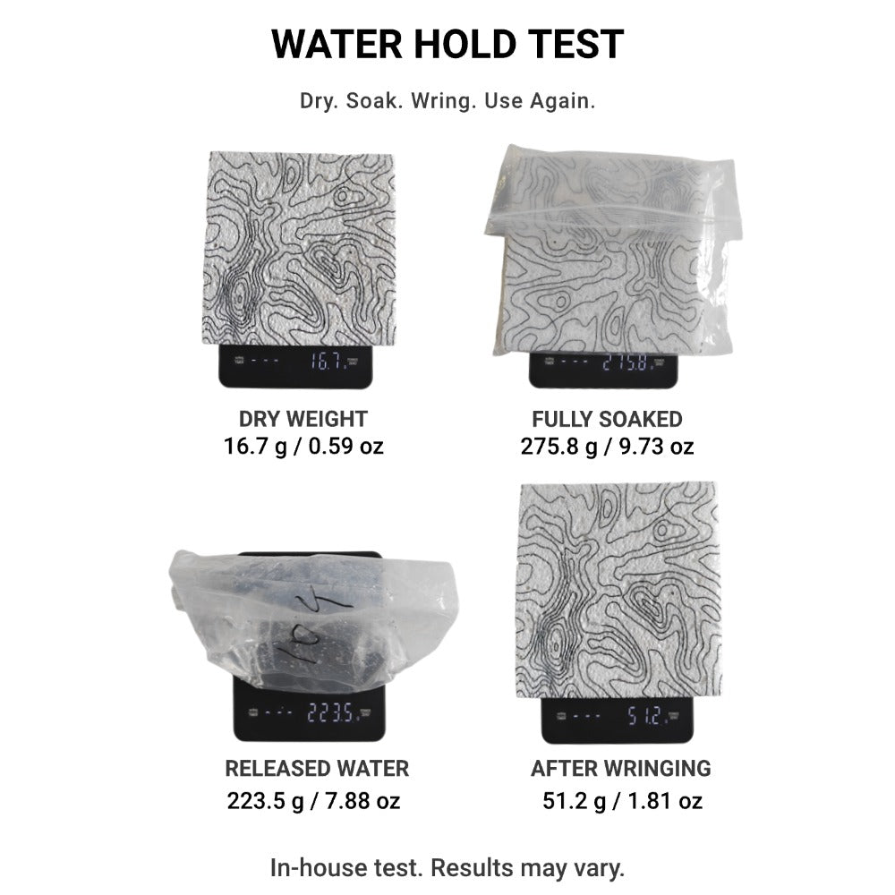 Tent Condensation Sponge water hold test