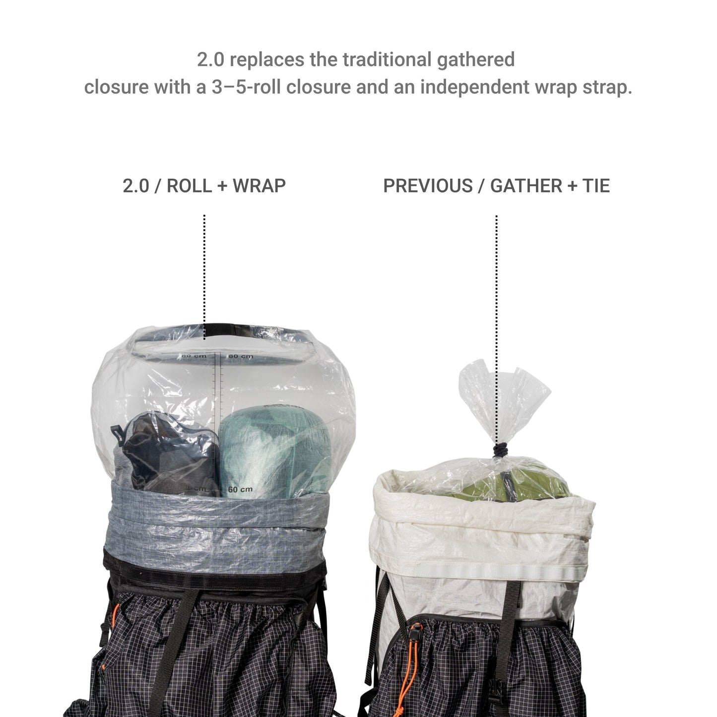 HODR Polycro Pack Liner closure method