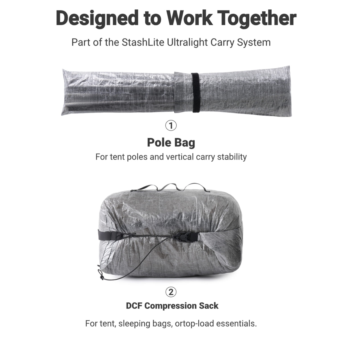 Additional HODR gear for field testing