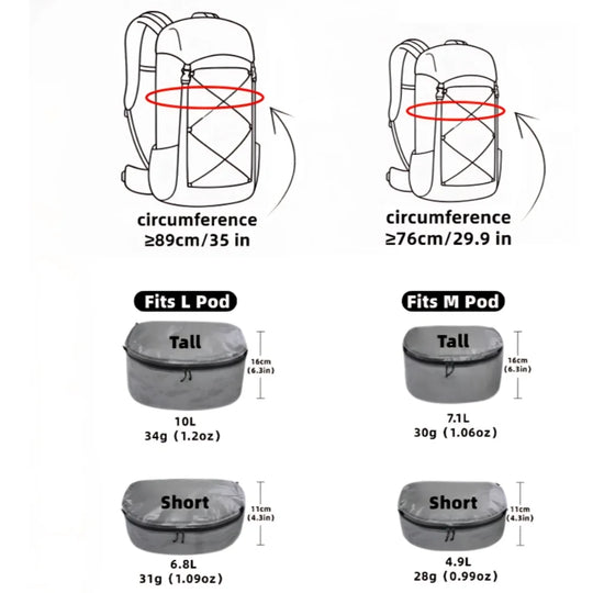 Measurement chart for backpacks and storage pods with dimensions and weight.