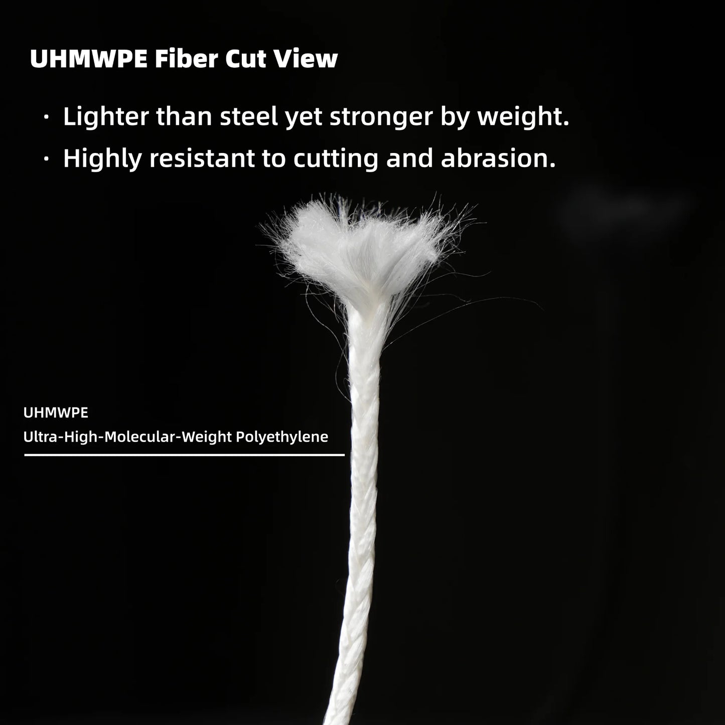 HODRGEAR Dyneema UHMWPE Guyline fiber cut 20m