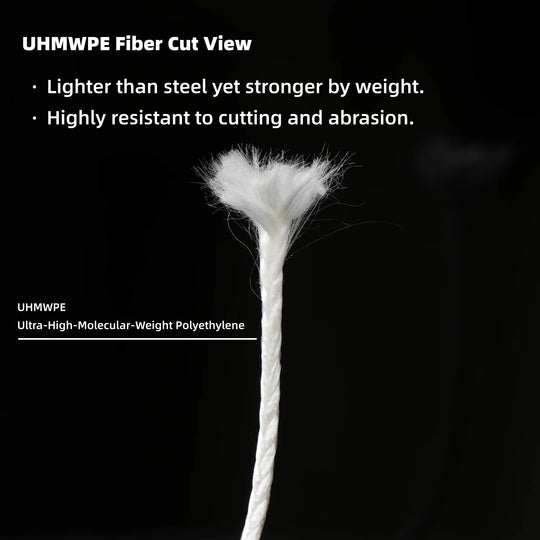 Guyline, Dyneema, 1/2mm, 20M