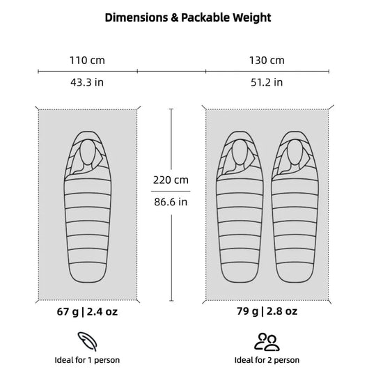Footprint, Polycro, 69g