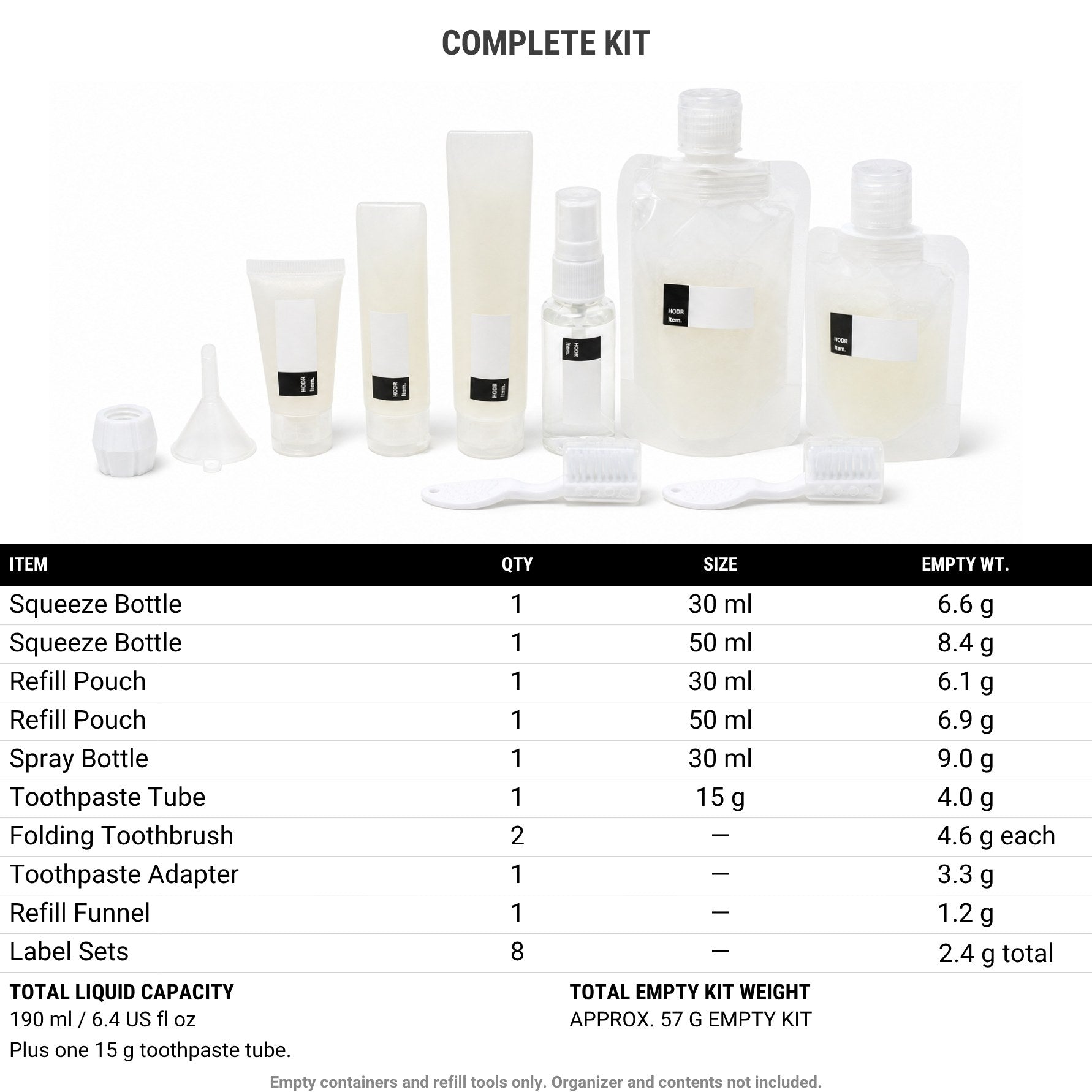 HODR Toiletry Refill Kit contents and specifications