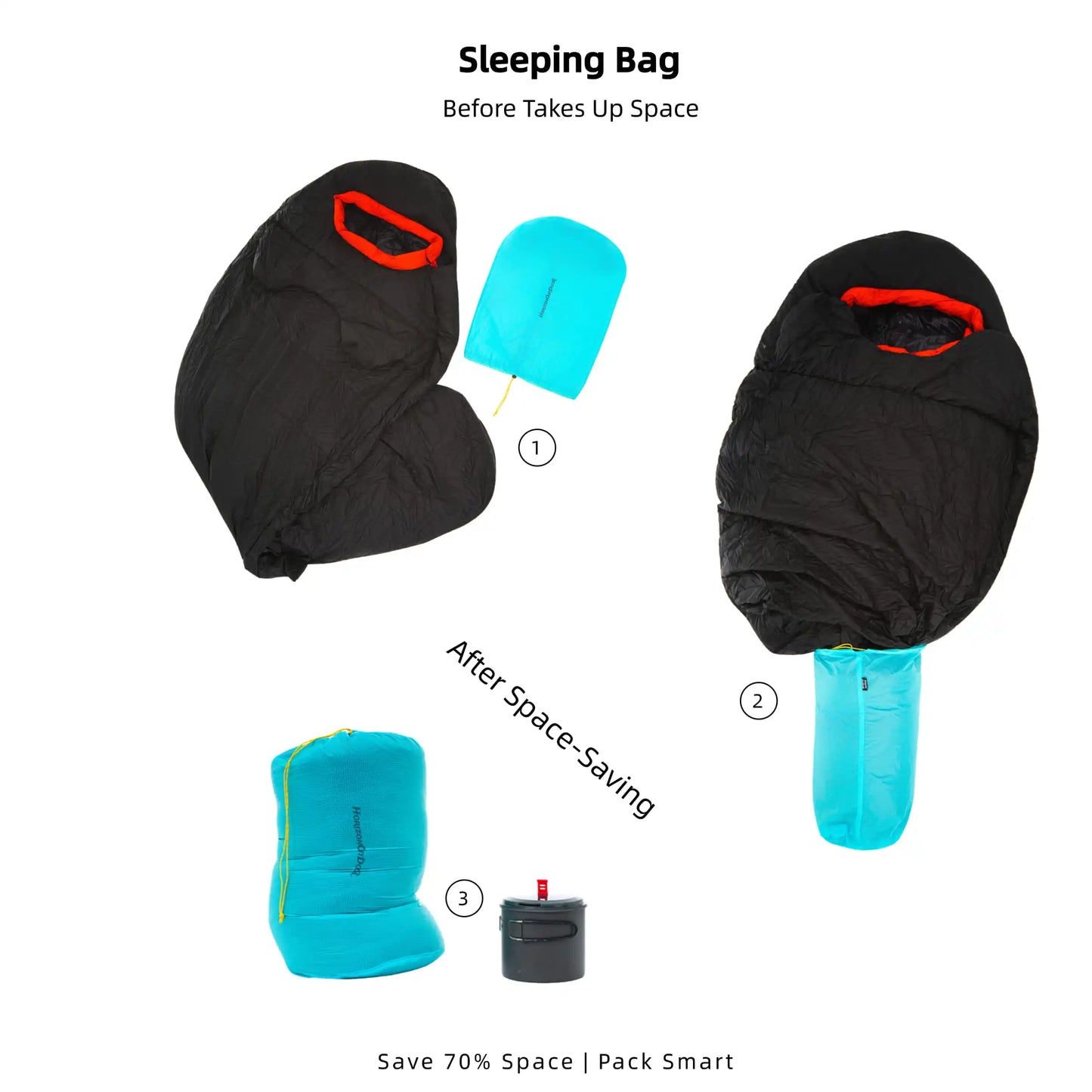 Sleeping bag before and after being packed into silnylon stuff sack showing major space saving