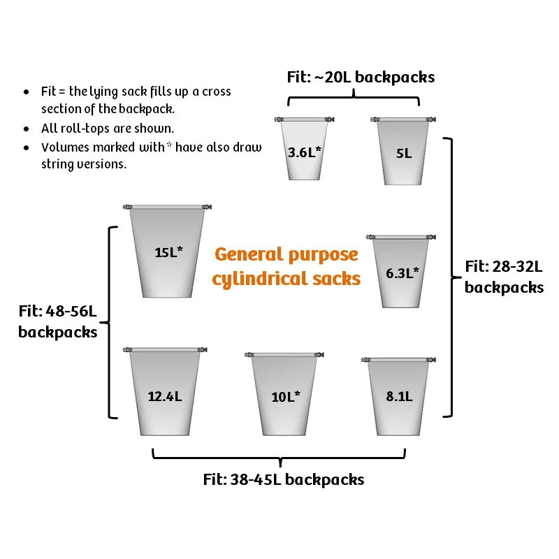 Stuff Sack, Drawstring, 1.0oz