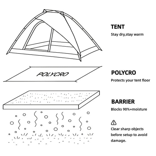 Footprint, Polycro, 69g