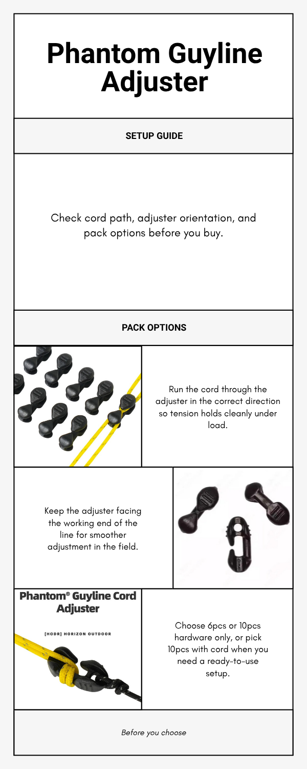 HODR007 Phantom Guyline Adjuster setup guide